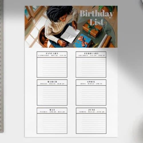 Digital Birthday List A4